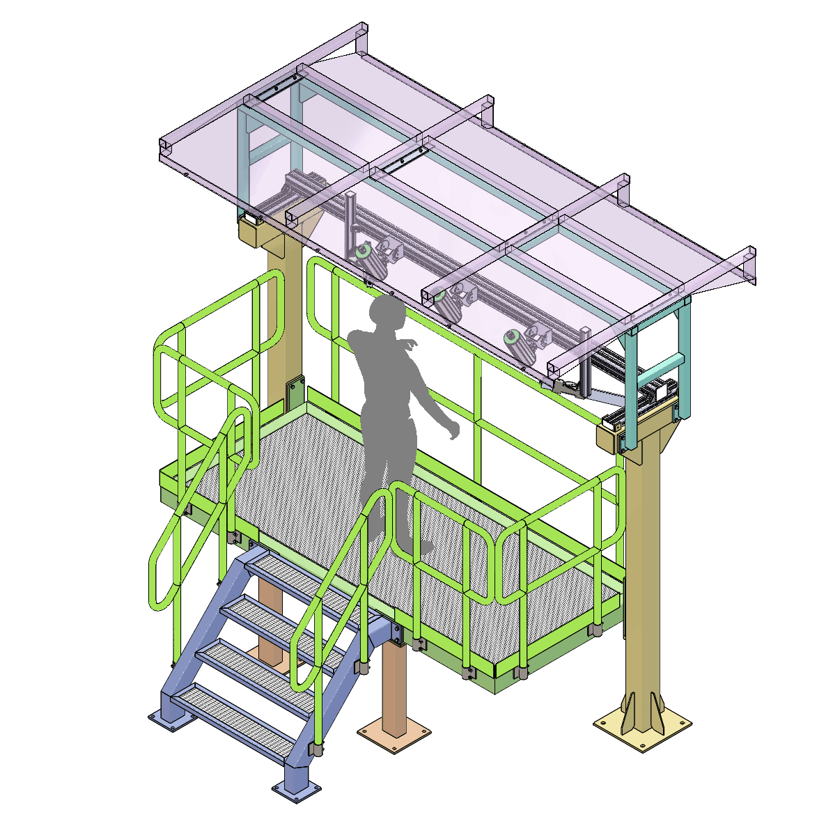 Plataforma de Inspección con sistema de visión